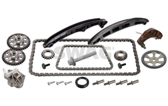 Chain set distribution