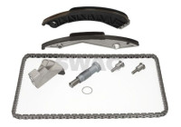 Chain set distribution