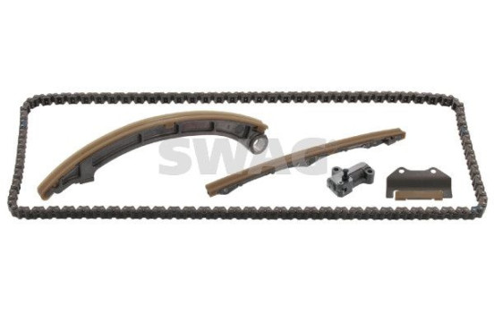 Chain set distribution