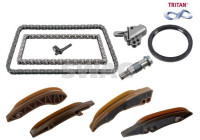 Chain set distribution