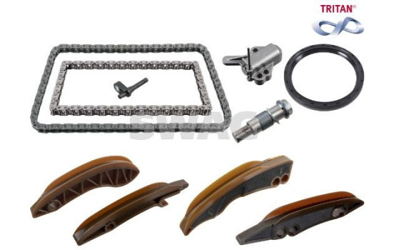 Chain set distribution