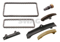 Chain set distribution