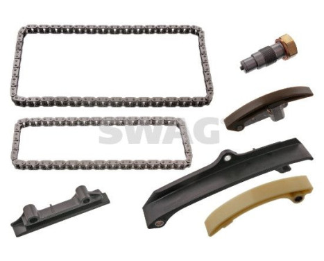 Chain set distribution