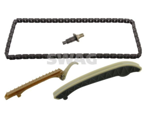 Chain set distribution