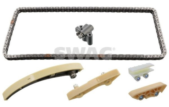 Chain set distribution