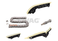 Chain set distribution