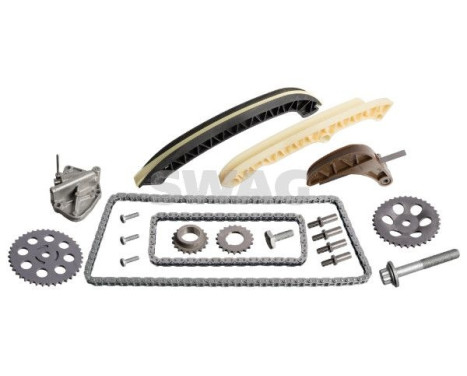 Chain set distribution