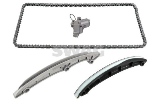 Chain set distribution