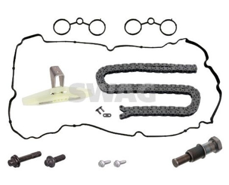 Chain set distribution