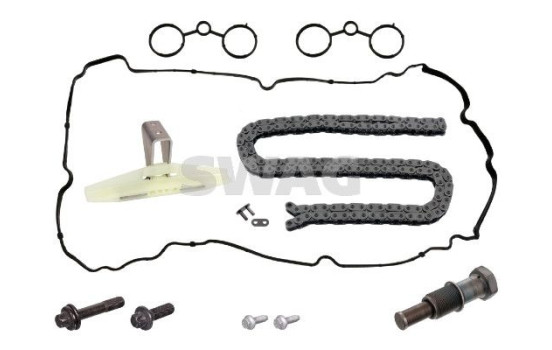 Chain set distribution