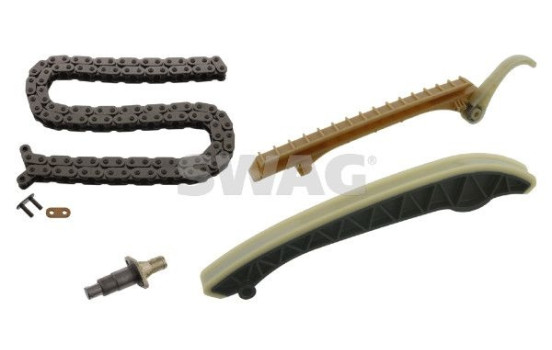 Chain set distribution