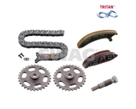 Chain set distribution