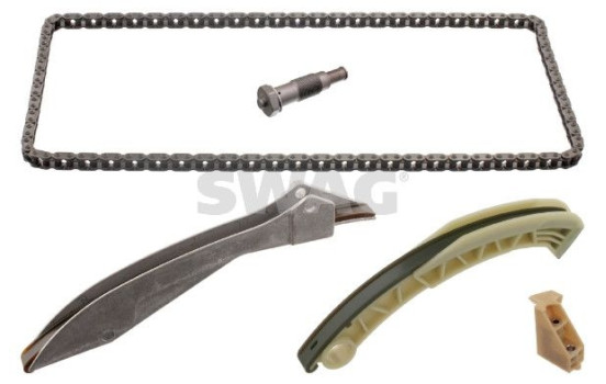 Chain set distribution