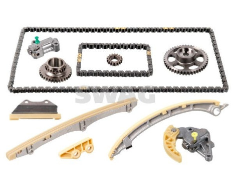 Chain set distribution