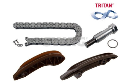 Chain set distribution