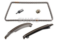 Chain set distribution