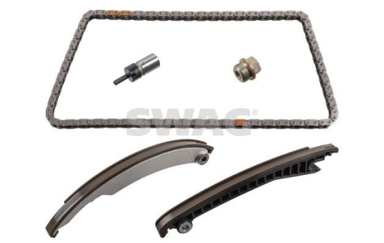 Chain set distribution