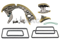 Chain set distribution