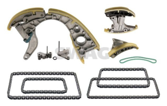 Chain set distribution