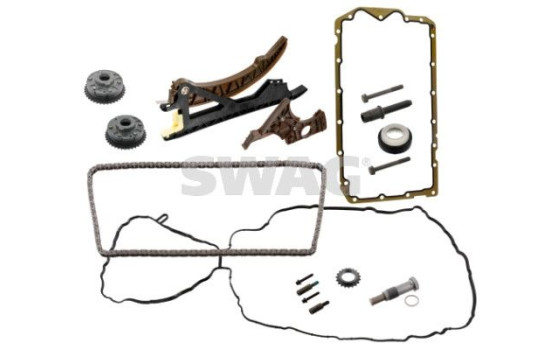 Chain set distribution