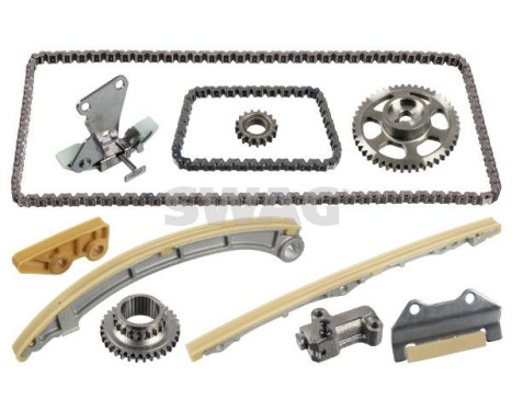 Chain set distribution