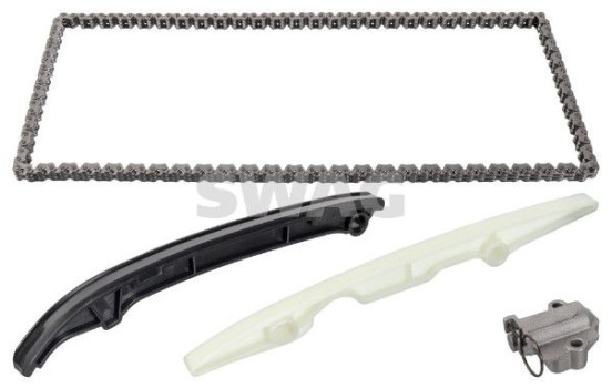 Chain set distribution