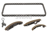 Chain set distribution