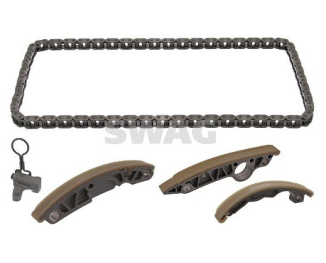 Chain set distribution