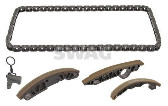 Chain set distribution