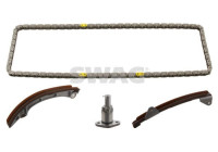 Chain set distribution