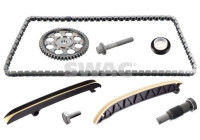 Chain set distribution