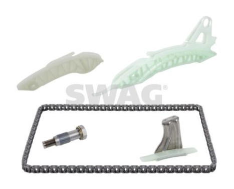 Chain set distribution