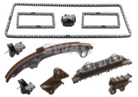 Chain set distribution