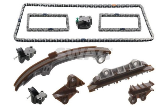 Chain set distribution