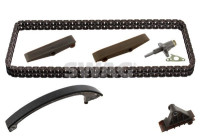 Chain set distribution