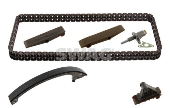 Chain set distribution