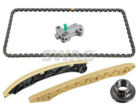 Chain set distribution