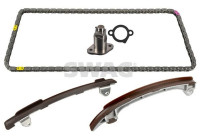 Chain set distribution