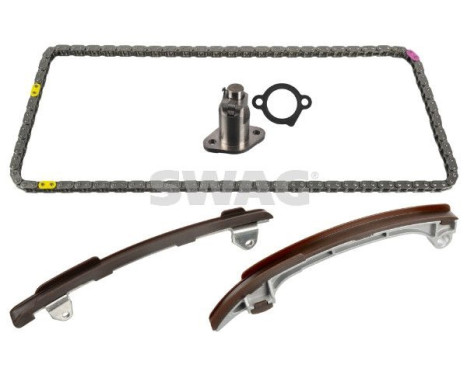 Chain set distribution