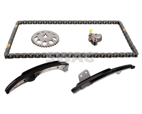 Chain set distribution