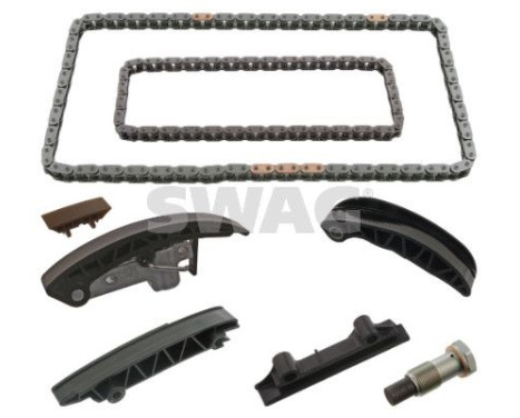Chain set distribution