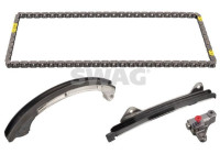 Chain set distribution