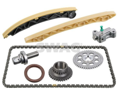 Chain set distribution