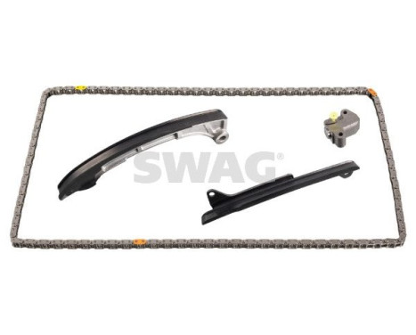 Chain set distribution