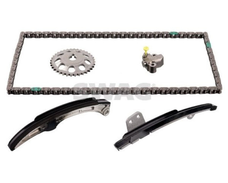 Chain set distribution