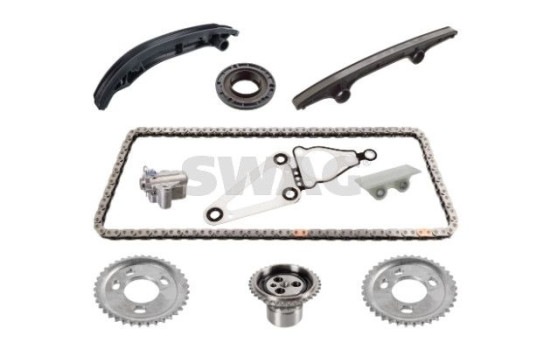 Chain set distribution