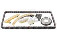 Chain set distribution