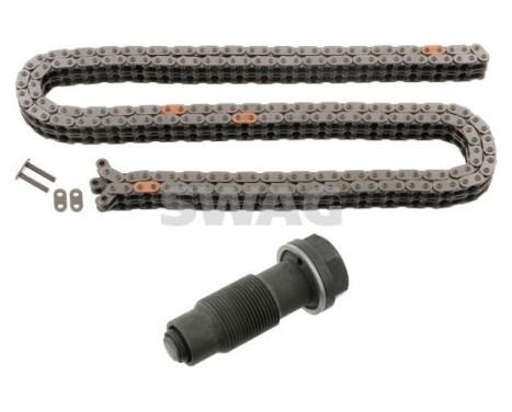 Chain set distribution