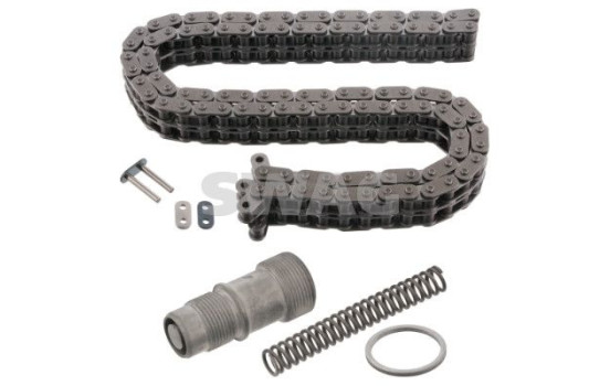 Chain set distribution