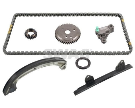 Chain set distribution